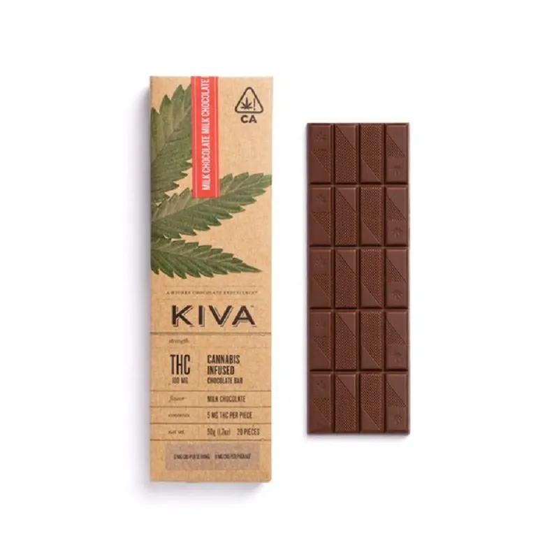 Milk-Chocolate (1) Buy Milk chocolate UK